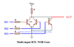 Digital Logic NOR Gate - Universal Gate