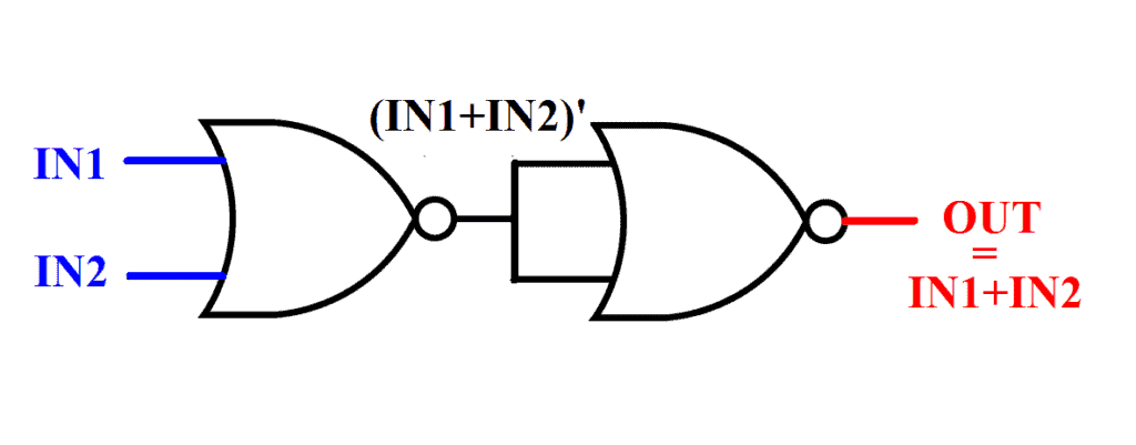 digital-logic-nor-gate-universal-gate