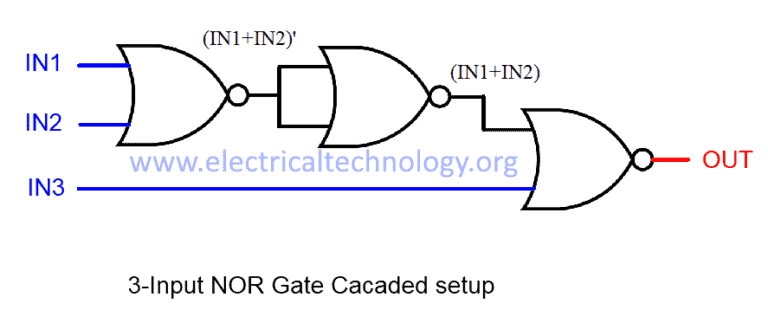 Digital Logic NOR Gate - Universal Gate