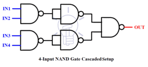 Digital Logic NAND Gate – Universal Gate - Electrical Technology