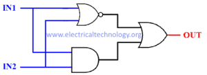 Exclusive-NOR (XNOR) Digital Logic Gate - Electrical Technology