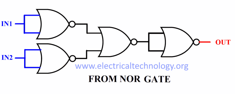 Digital Logic NAND Gate – Universal Gate - Electrical Technology