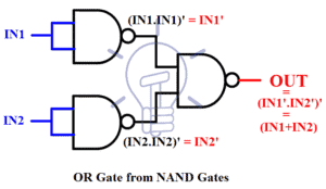 Digital Logic NAND Gate – Universal Gate - Electrical Technology