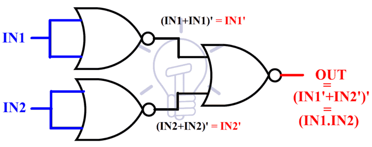 Digital Logic NOR Gate - Universal Gate