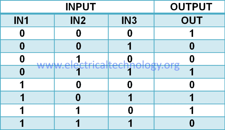 Exclusive Nor Xnor Digital Logic Gate Electrical Technology 9511