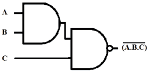 Two-Level Logic Implementation - Combinational Logic Implementation