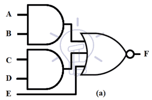 Two-Level Logic Implementation - Combinational Logic Implementation