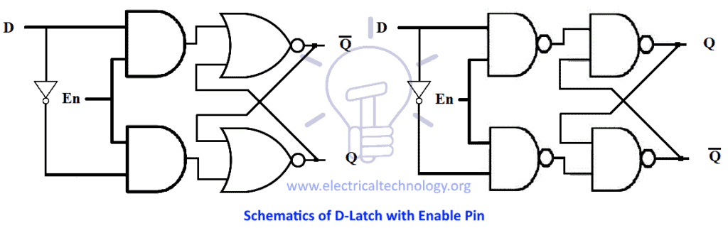 Schematics of D-latch with enable pin 