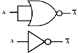 NOR and NAND Implementation - Two level & Multilevel Implementation