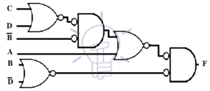 NOR and NAND Implementation - Two level & Multilevel Implementation