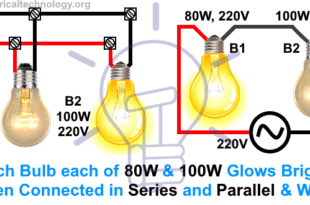 Electrical Technology | All About Electrical & Electronics Engineering