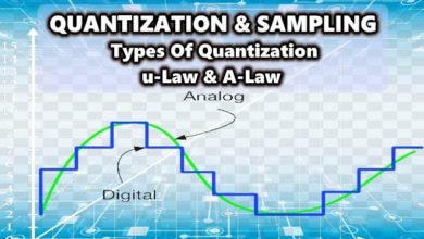 Quantization & Sampling