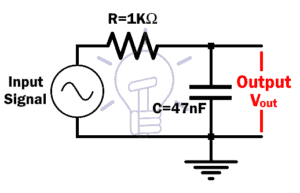 Types of Passive Low Pass Filters - RL and RC Passive Filters