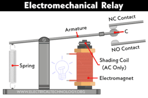 Difference Between Solid-State And Electromechanical Relay