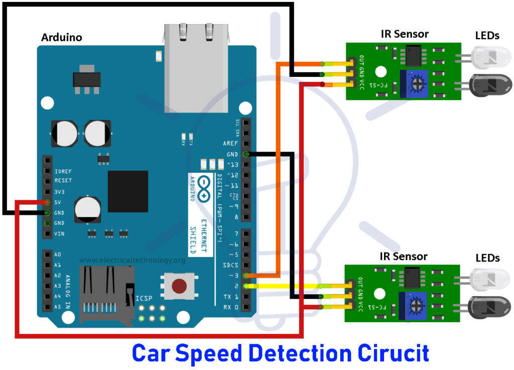 Car Speed Detector Circuit - Working and Source Code