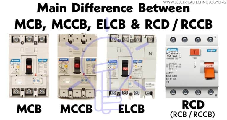 Difference Between MCB, MCCB, ELCB and RCD Breakers