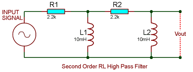 Types of Passive High Pass Filters - 1st Order & 2nd Order Passive Filters