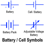 Difference Between a Battery and a Capacitor - Electrical Technology