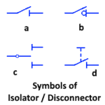 symbol of isolator switch