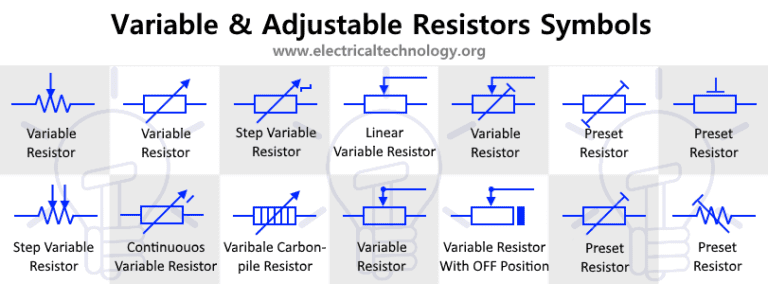 Resistor Symbols - Variable, Adjustable & Special Resistors Symbols