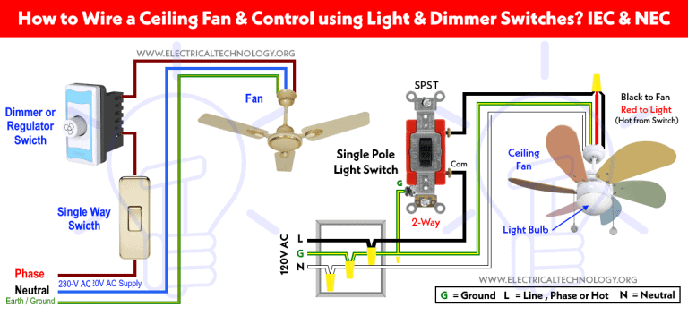 How to Wire a Ceiling Fan? Fan Control using Dimmer & Switch