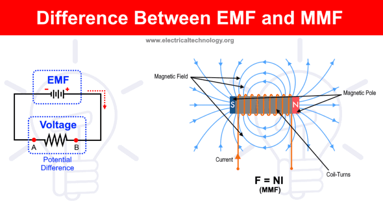 difference-between-emf-and-mmf-electro-and-magnetomotive-force