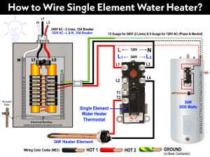 How to Wire Single Element Water Heater and Thermostat?