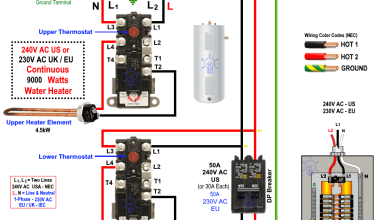 3 Wire 240V Water Heater Wiring Diagram from www.electricaltechnology.org