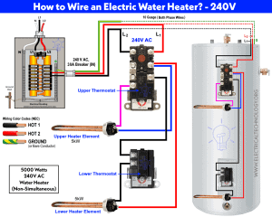 How To Wire 240v - 230v Water Heater Thermostat – Non-continuous?