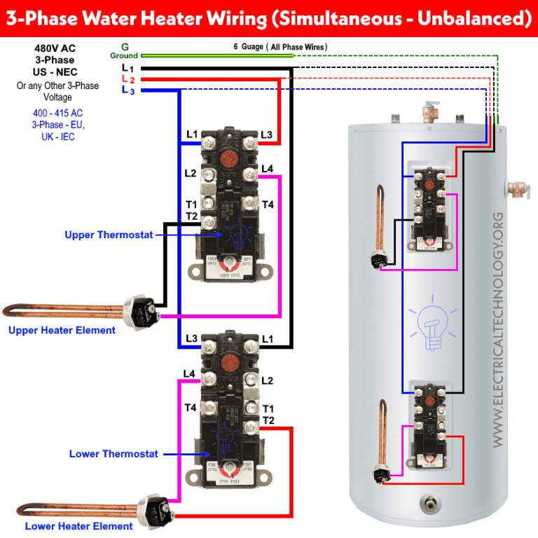 electric hot water heater element