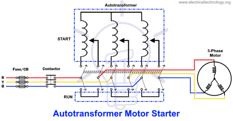 What Is Motor Starter? Types Of Motor Starters - Electrical Technology