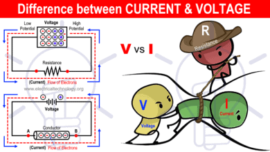 Difference between current and voltage