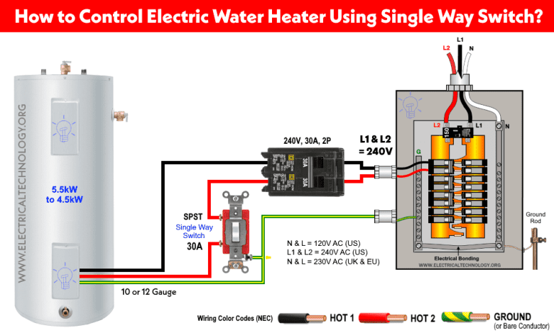 water heater trip switch