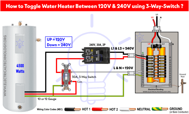 How to Toggle Electric Water Heater Between 120V & 240V?