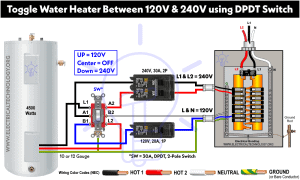 How to Wire Double Pole, Double Throw Switch? Wiring DPDT