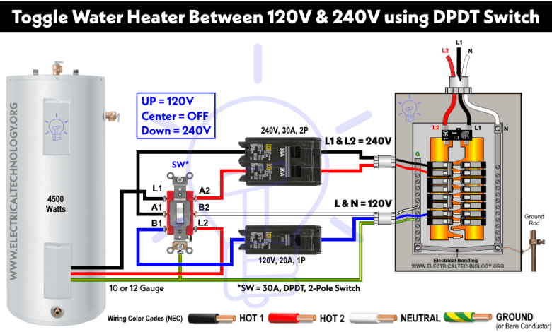 How to Toggle Electric Water Heater Between 120V & 240V?