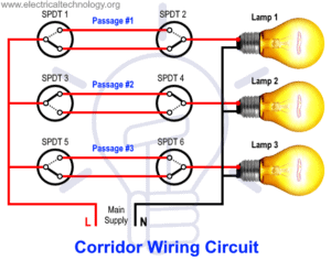 Corridor Light Control Using Switches