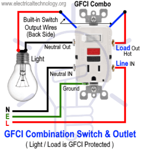 How to Wire GFCI Combo Switch & Outlet? GFCI Switch/Outlet Wiring