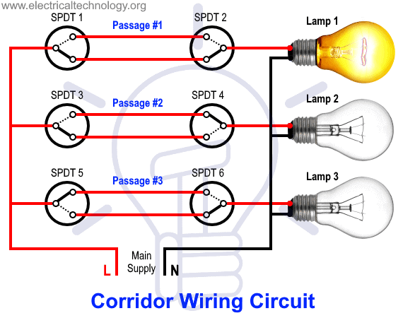 Corridor Wiring Circuit - Hallway Wiring using SPDT Switches