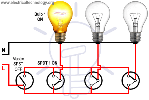 Hostel Wiring Circuit Diagram - Working and Applications