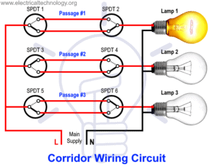 SPDT Switches control light points in hallway and corridor