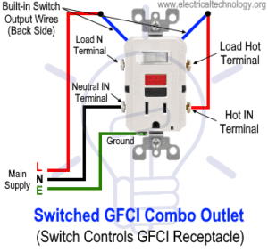 How to Wire GFCI Combo Switch & Outlet? GFCI Switch/Outlet Wiring