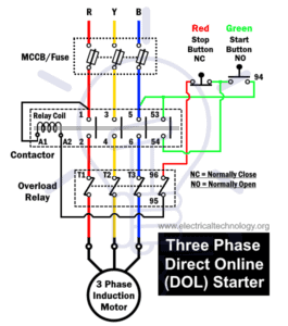 What is DOL Starter? Direct Online Starter Wiring and Working