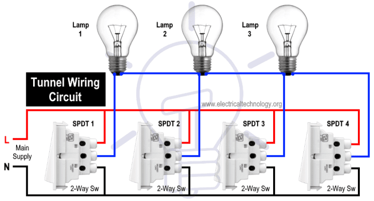 Tunnel Wiring Circuit Diagram for Light Control using Switches