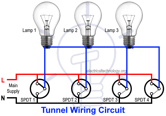 Tunnel Wiring Circuit Diagram for Light Control using Switches