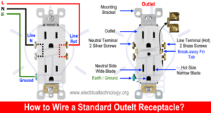 How to Wire an Outlet Receptacle? Socket Outlet Wiring Diagrams