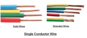 Types of Electrical Wires and Cables - Electrical Technology