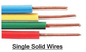 Types of Electrical Wires and Cables - Electrical Technology