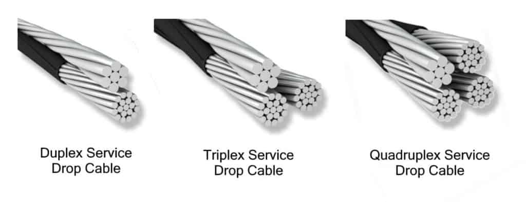 types-of-electrical-wires-and-cables-electrical-technology