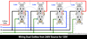 How To Wire An Outlet Receptacle? Socket Outlet Wiring Diagrams